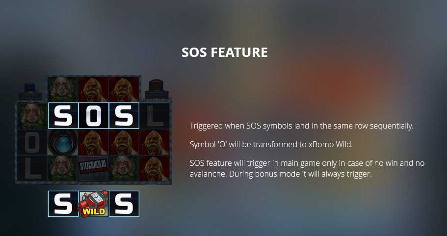 Stockholm Syndrome slot game sos feature